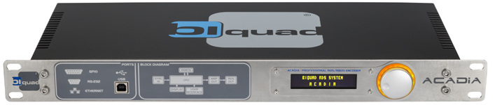 Κωδικοποιητές R.D.S.